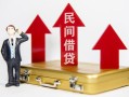 深圳19短期借款-深圳19小额信用贷款-深圳19个人小额贷款